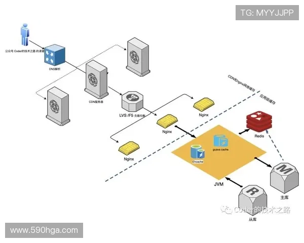 乐鱼体育的用户反馈机制与产品优化策略